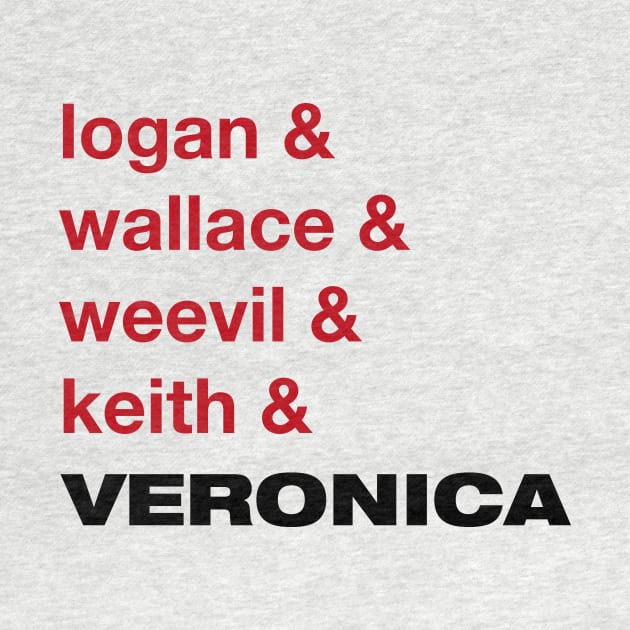 Logan & Wallace & Weevil & Keith & Veronica by TeamKeyTees